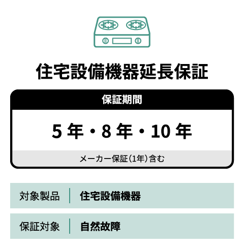 保証について｜給湯器・ビルトインコンロ交換は大阪のホットワーク